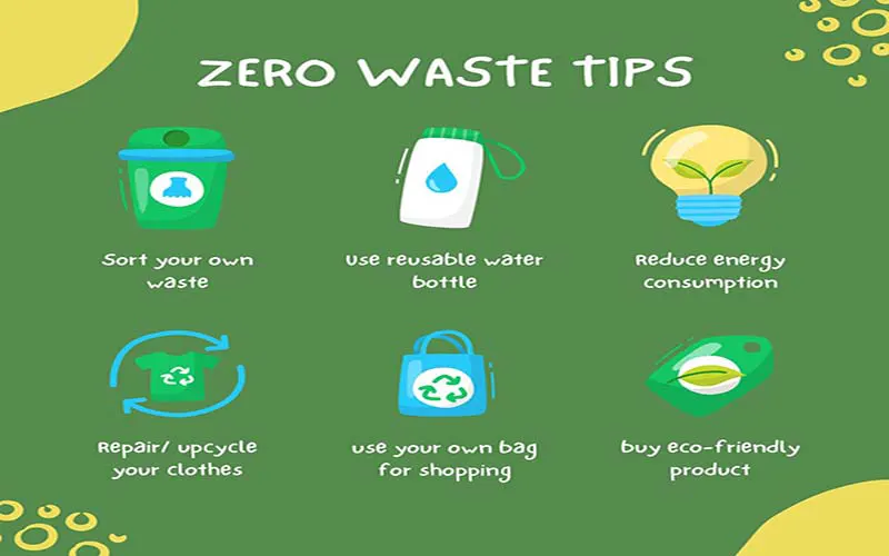 Scheduling waste pickups with Euro Recycle’s support team to ensure timely and reliable service for businesses